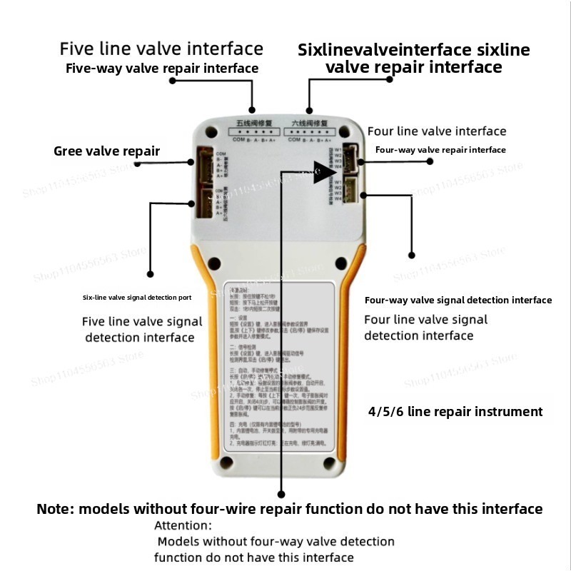 Small HVAC Repair Shop & Home  - مراجعة Electronics Repair Basics وسعره