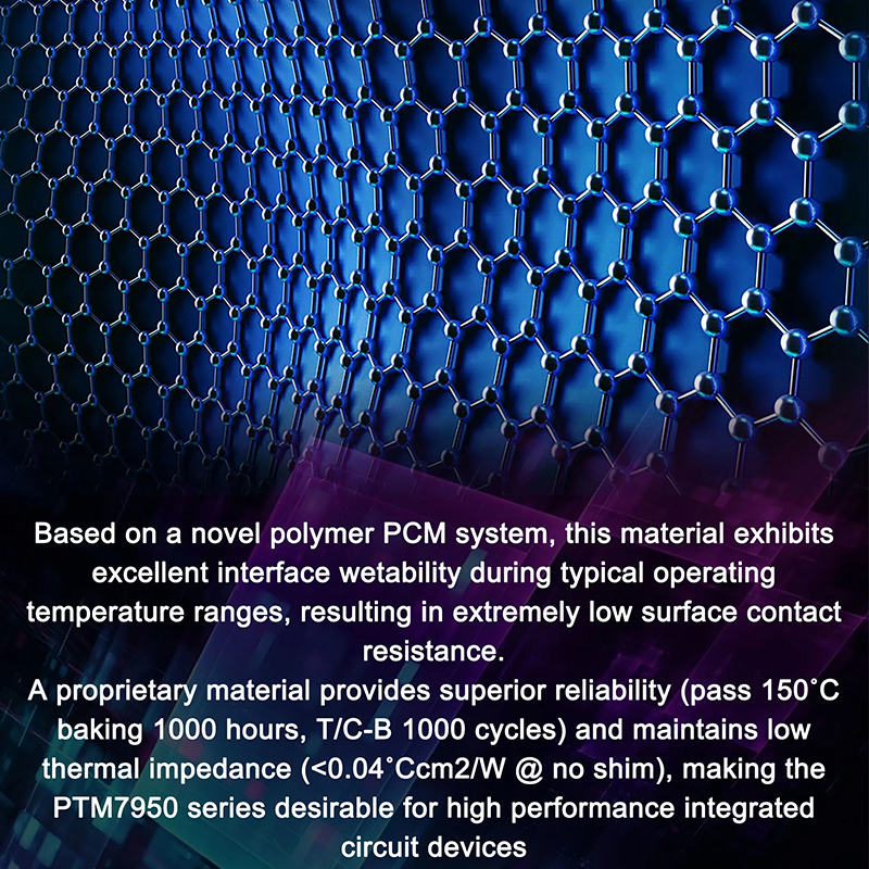 Honeywell PTM7950 Phase Change - مراجعة Thermal Paste Cpu وسعره