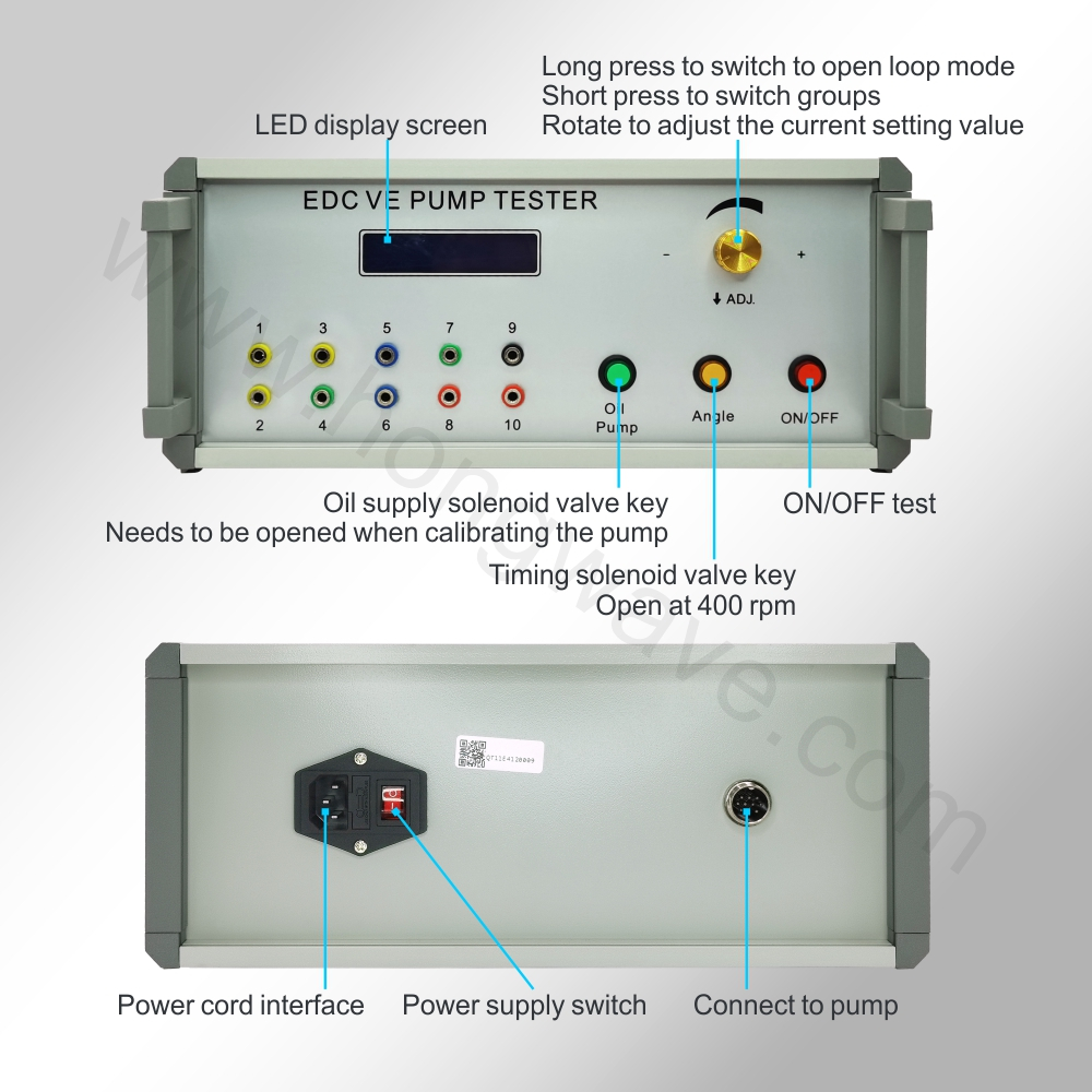 Electronic Diesel Controller E - مراجعة Electronics Repair Simulator وسعره
