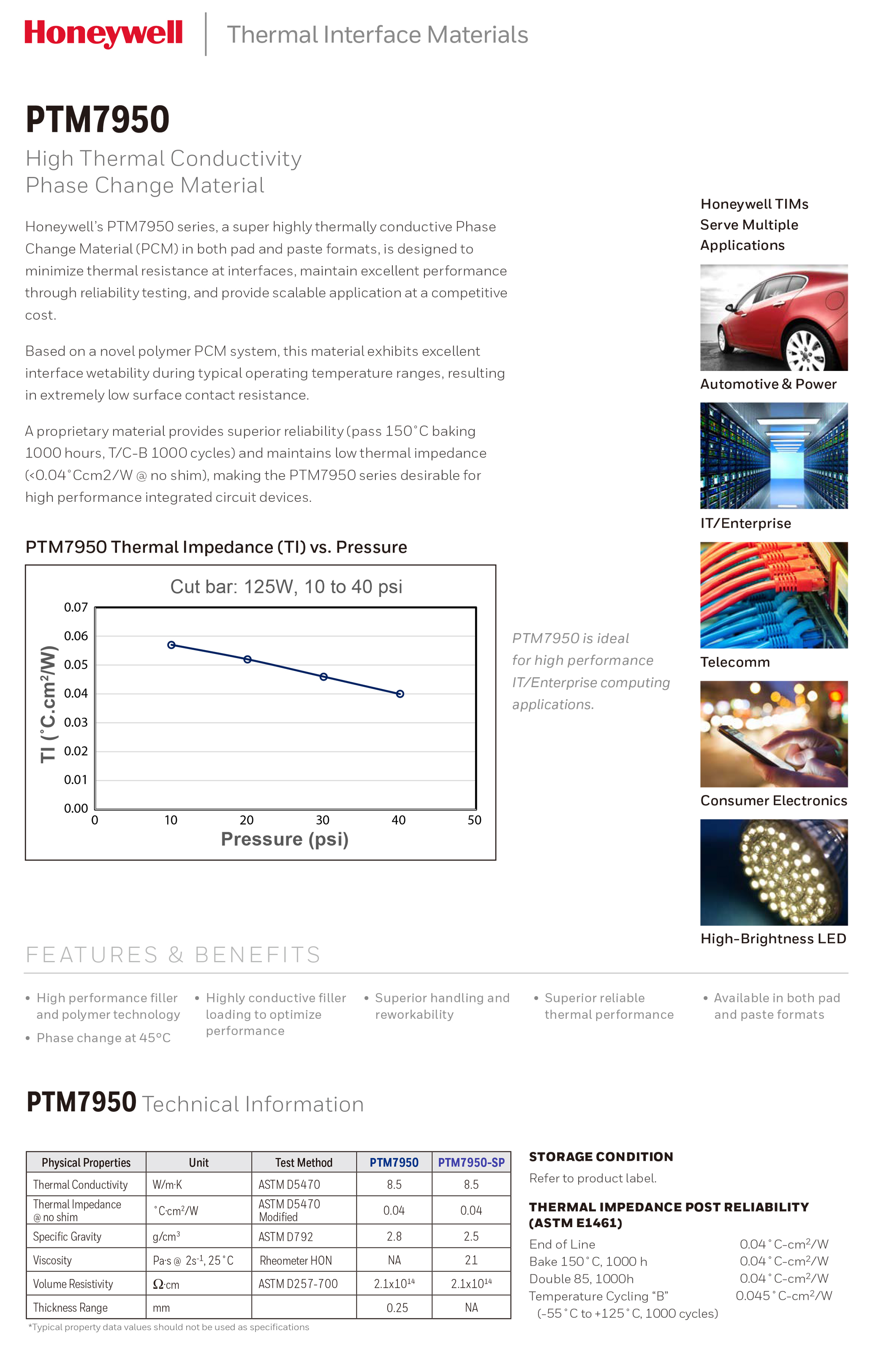 Honeywell PTM7950 Phase Change - مراجعة Thermal Paste Cpu وسعره