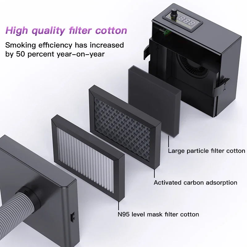 ZJ-802S New Fume Extractor Des - مراجعة Electronics Repair Company وسعره